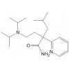 Pentisomide, Penticainide, ME-3202, CM-7857