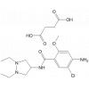 Dazopride succinate