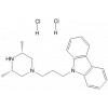 Rimcazole hydrochloride