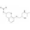 Nipradolol
