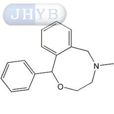 θ