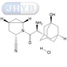 沙格列汀盐酸盐