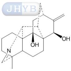 Tangutimine